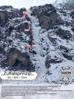 Felbertauern_topo